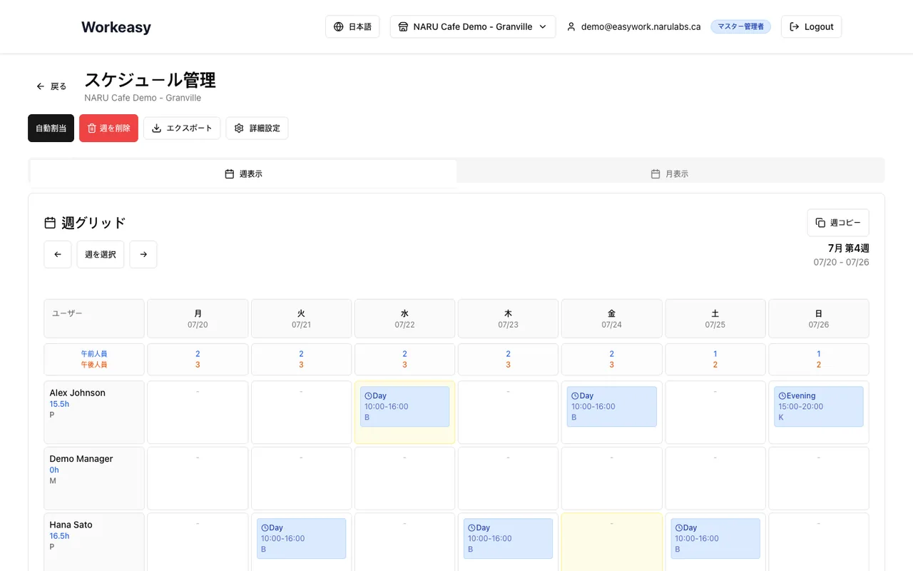 スタッフ配置と店舗の必要人数を示すEasy Workのサンプル週間シフト。