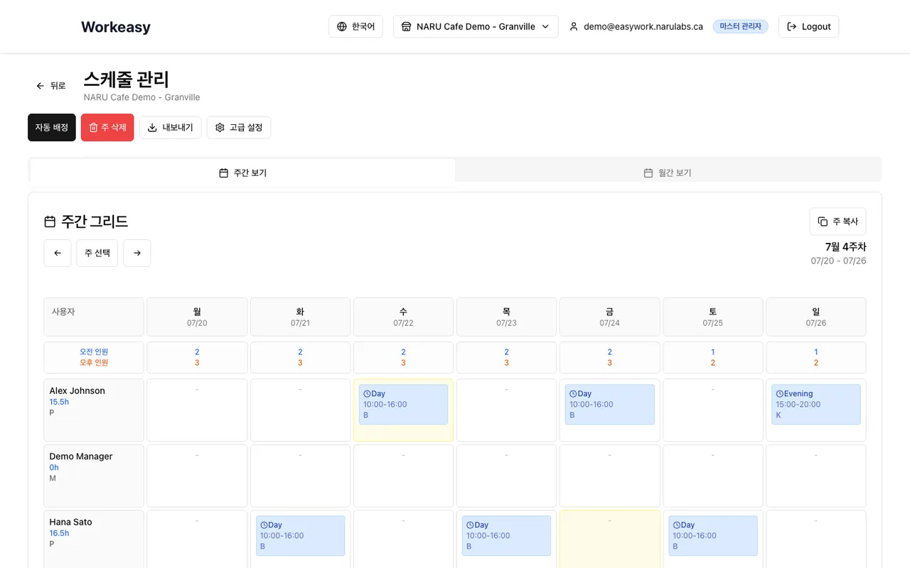 직원 배정과 매장 인원 충족 상태를 보여주는 Easy Work 샘플 주간 스케줄.